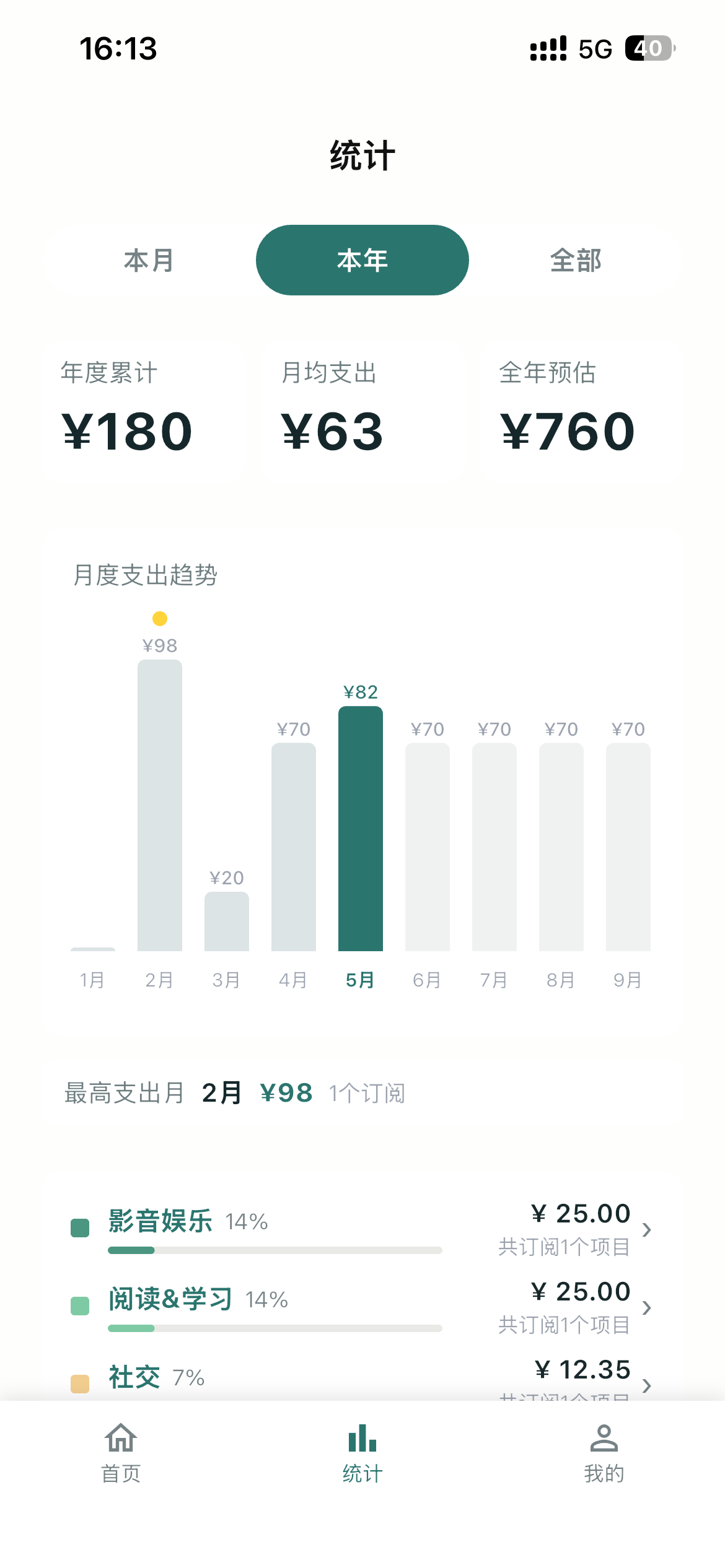 订阅鸟记-自动续费提醒