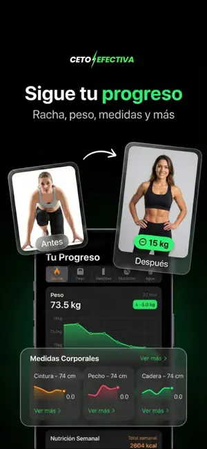 CetoEfectiva: Dieta Keto screenshot 3