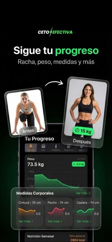 CetoEfectiva: Dieta Keto screenshot