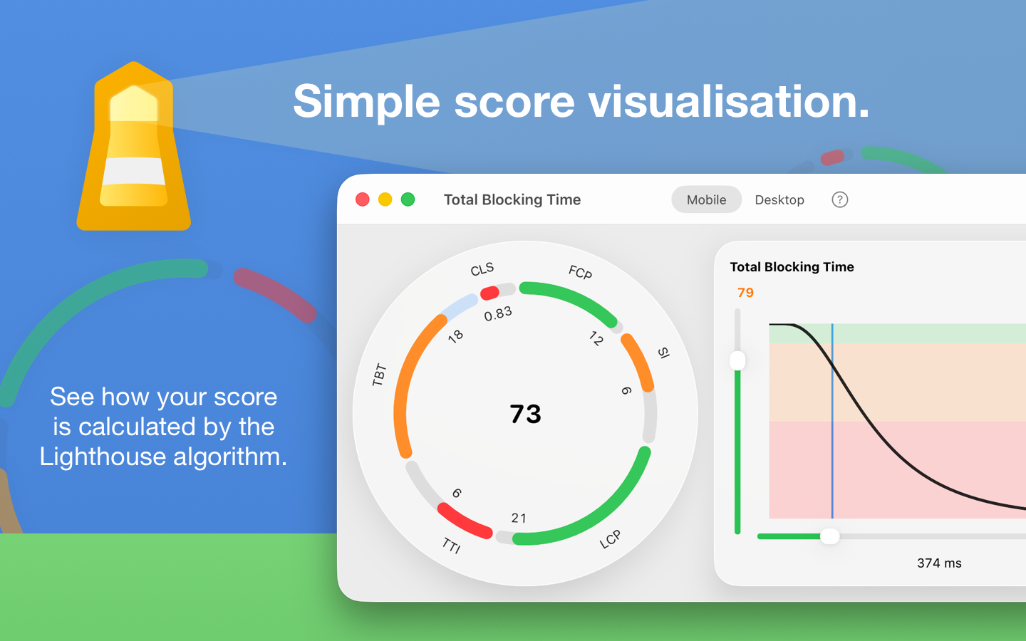 Lighthouse Score screenshot 6