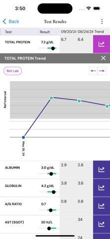 HealthTracks Powered by Antech Screenshot 6 of 10