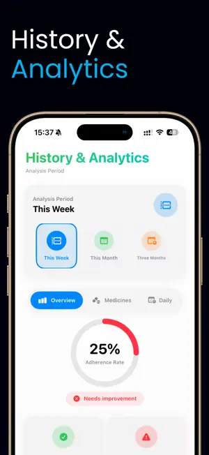 Medicine Tracker: MediLog screenshot 4