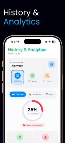 Medicine Tracker: MediLog iPhone screenshot
