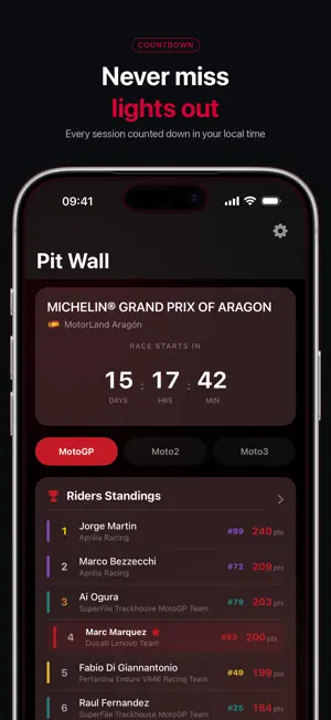 GridWeek – Motorcycle Calendar screenshot 2