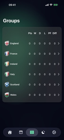 6 Nations - Rugby Scores Live iPhone screenshot