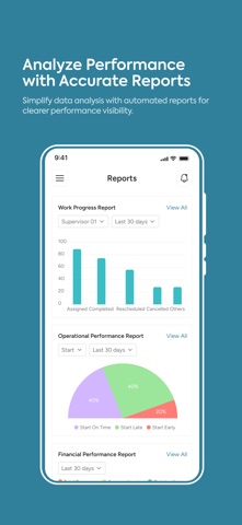 Zentid Manage - Admin App screenshot