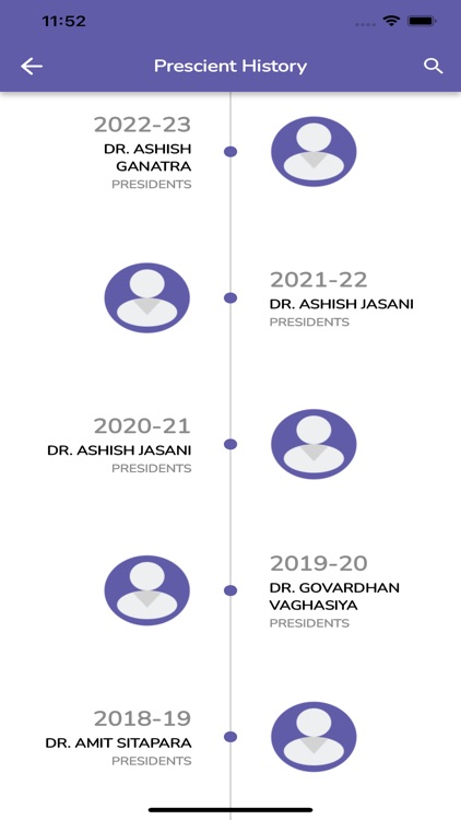 Association of Surgeons Rajkot screenshot-4
