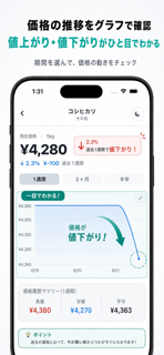 bukka - 食品の値動きを簡単ウォッチ screenshot 2