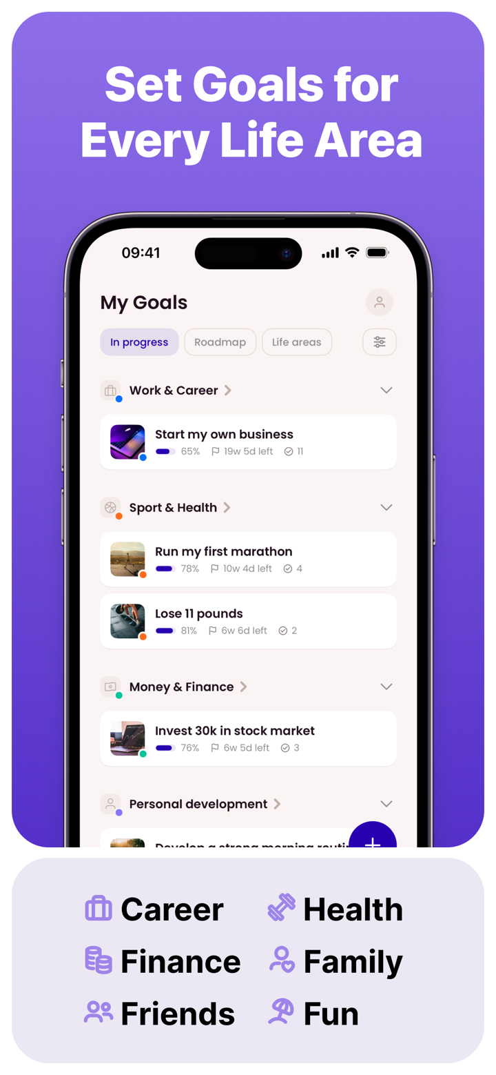 Goal Tracker: Griply screenshot 8