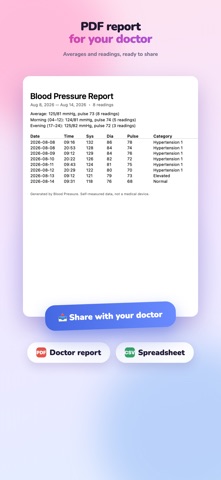 Pulse Measure & Blood Pressure iPhone screenshot