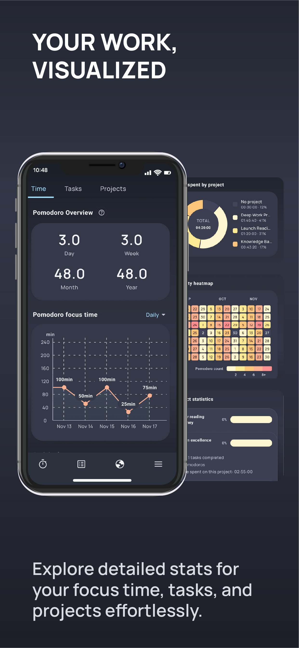 Pomodoro & Planner screenshot 4