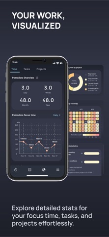Pomodoro & Planner Screenshot 4 of 6