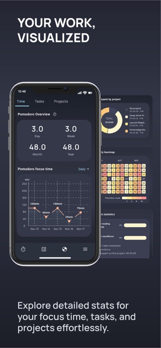 Pomodoro & Planner Screenshot 4 of 6