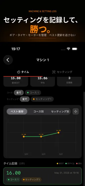 PitLog screenshot 4