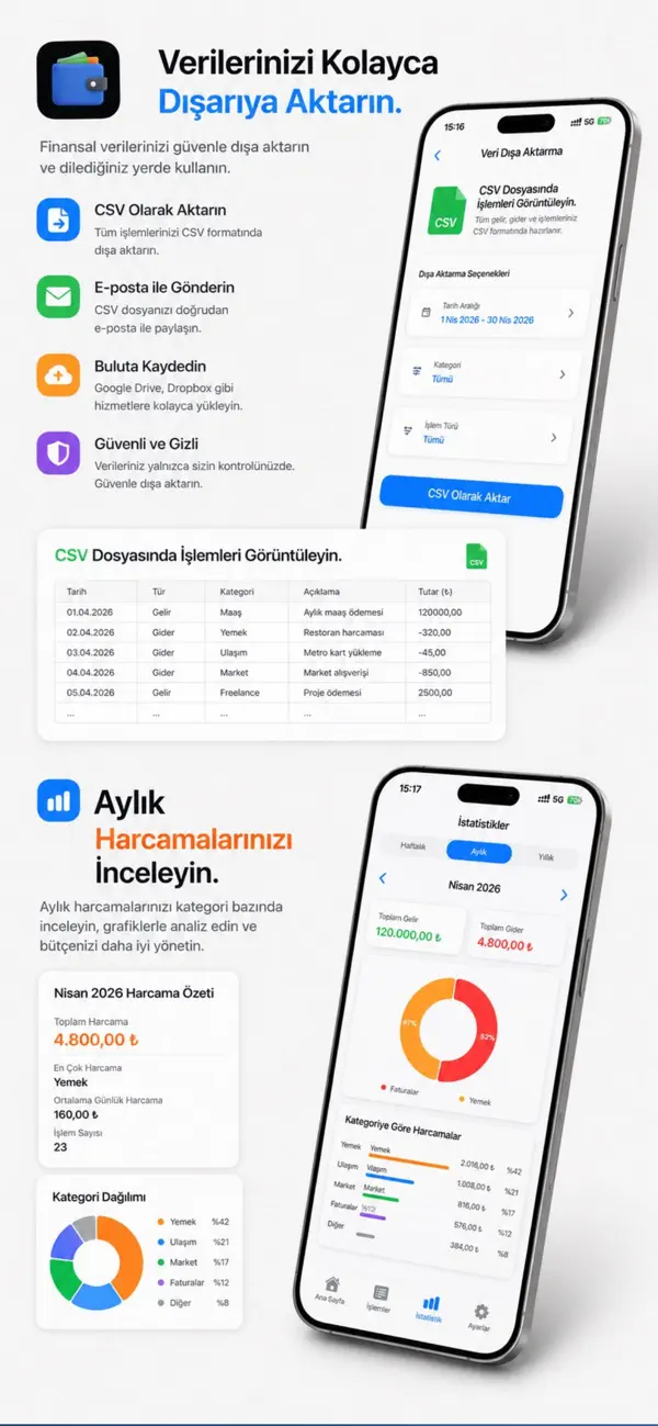 Screenshot #3 pour Bütçe Kontrol Takip