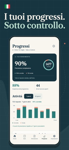 Patente Nautica Quiz 2026 iPhone screenshot