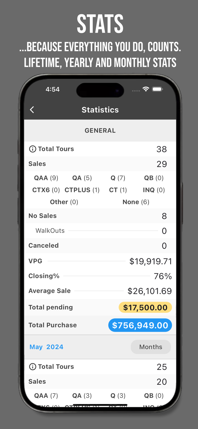 Timeshark Pro Timeshare Calc
