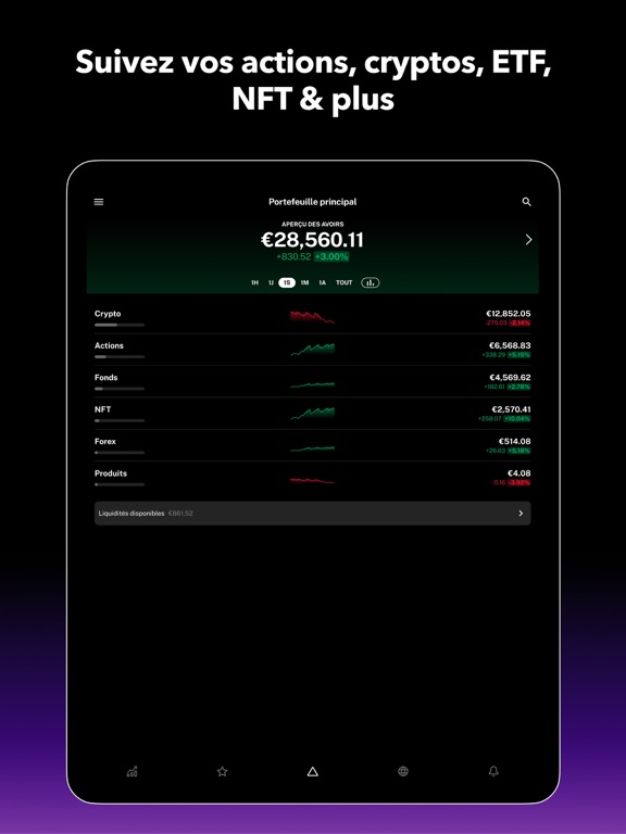 Screenshot #4 pour Delta Investment Tracker