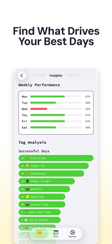 Voila: Behavior & Life Tracker screenshot