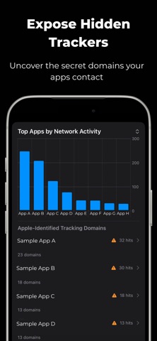 App Privacy Report Analyzer Screenshot 3 of 5