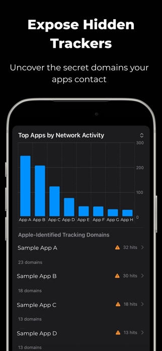 App Privacy Report Analyzer Screenshot 3 of 5