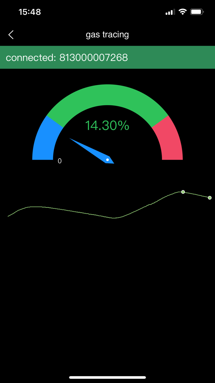 Tracer - Gas Detector