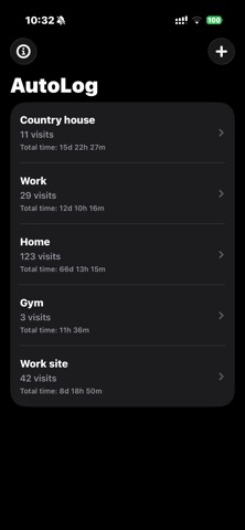 AutoLog GPS Screenshot 1 of 4