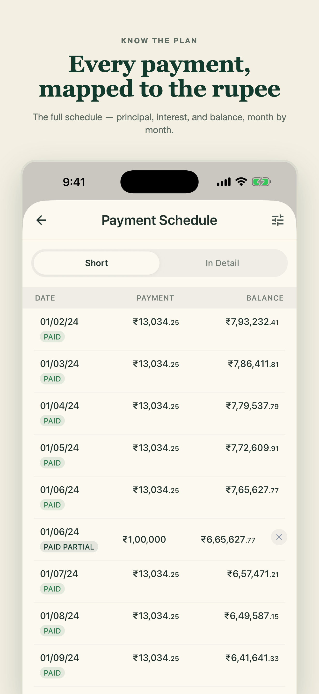 Bank Loan - EMI Calculator screenshot 4