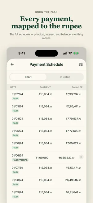 Bank Loan - EMI Calculator screenshot 4