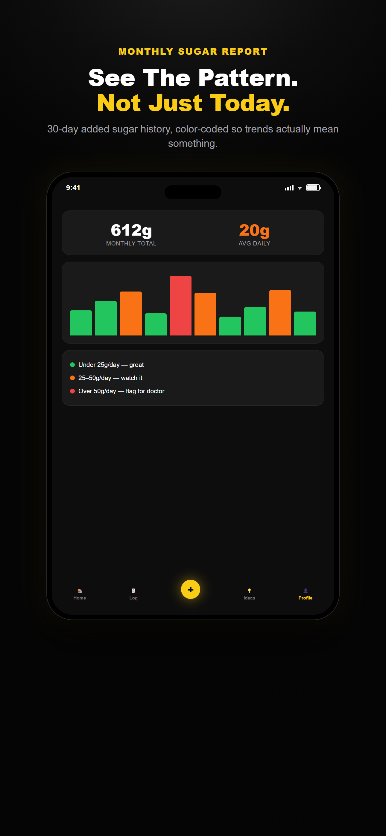 CalFriendly: Calorie Tracker screenshot 8
