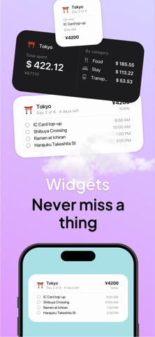 Trovelo: Private Trip Planner Screenshot 8 of 8