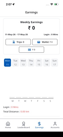 Rideloo Partner Screenshot 2 of 5