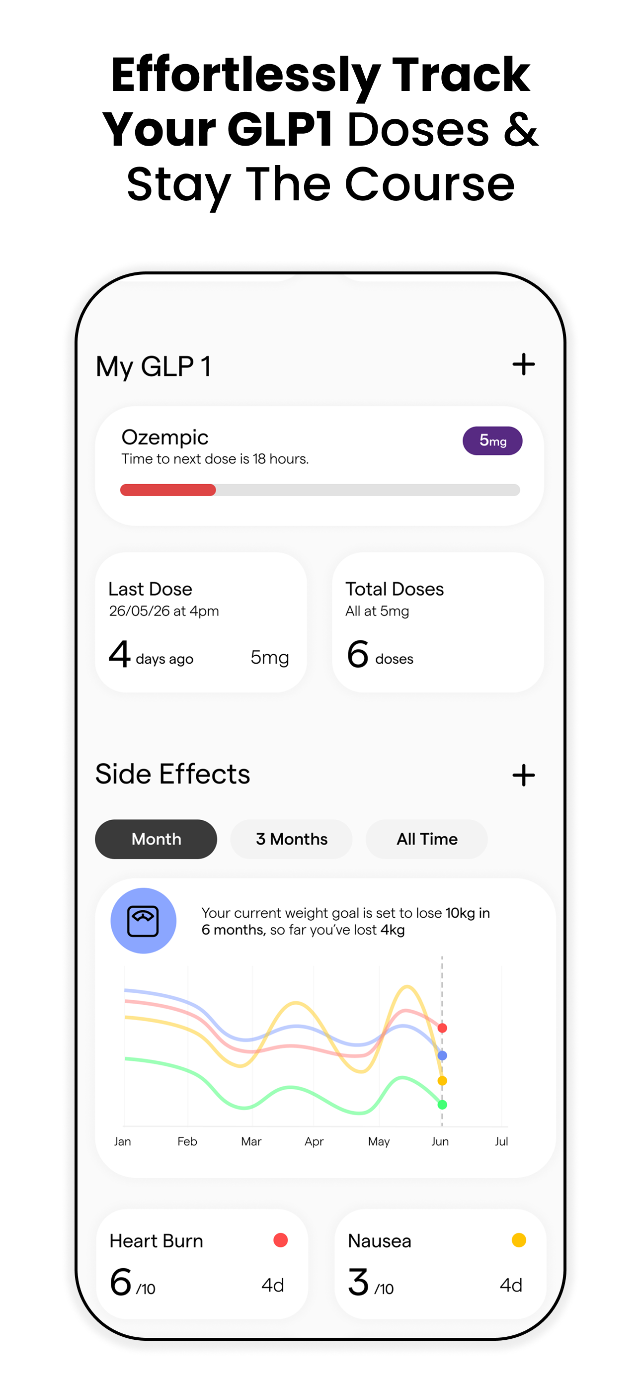 XYO: AI Weight Loss Coach screenshot 3