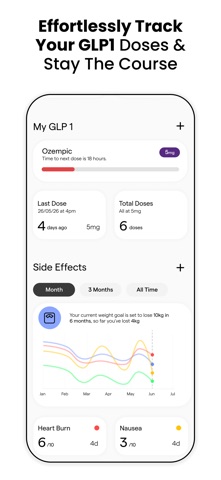 XYO: AI Weight Loss Coach screenshot