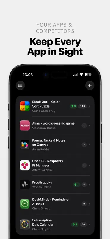 Toplify: App Rankings screenshot 7 of 7