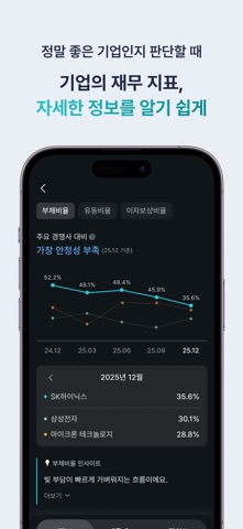 캐츠비(Katsby): 주식, 투자, 포트폴리오 iPhone screenshot