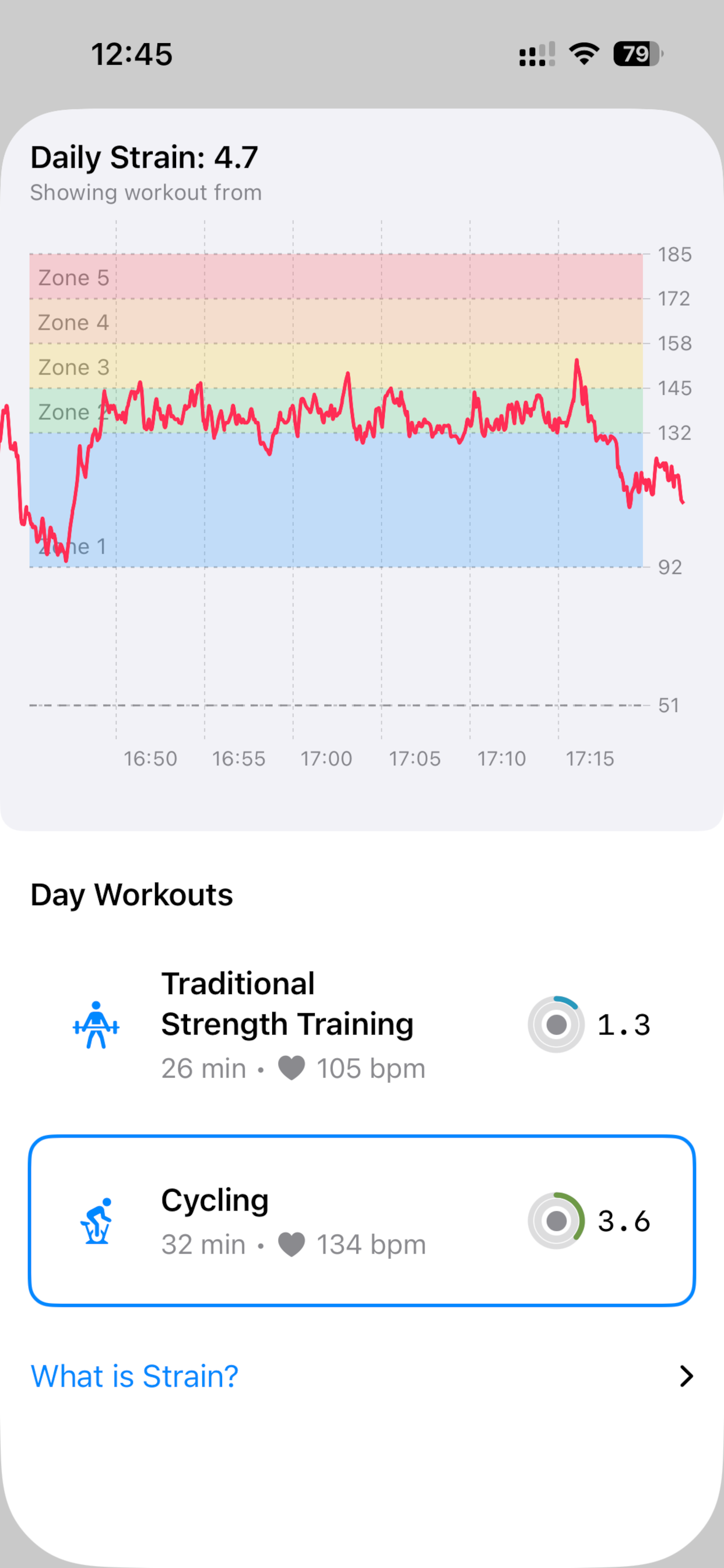 MyHealthRings