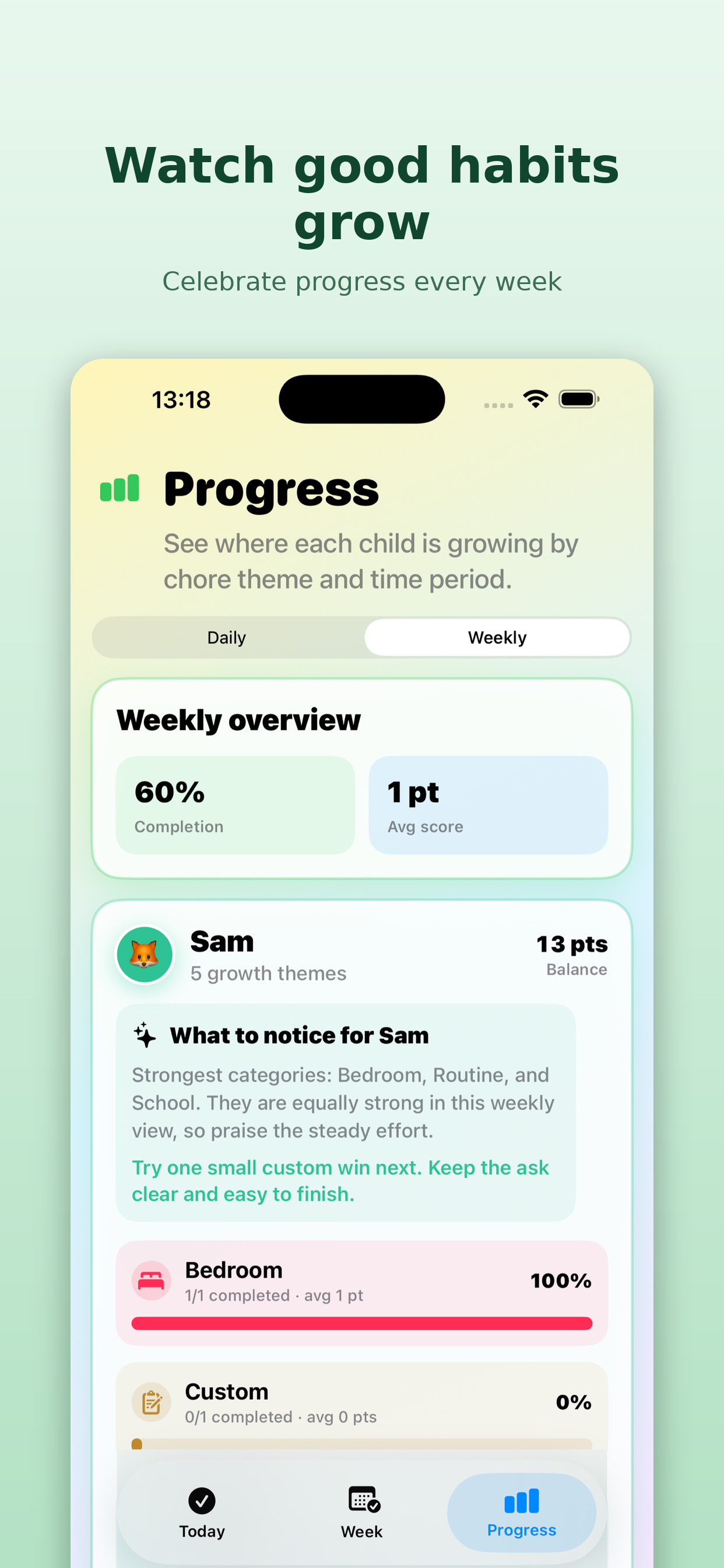 Kids Chores - Chore Tracker