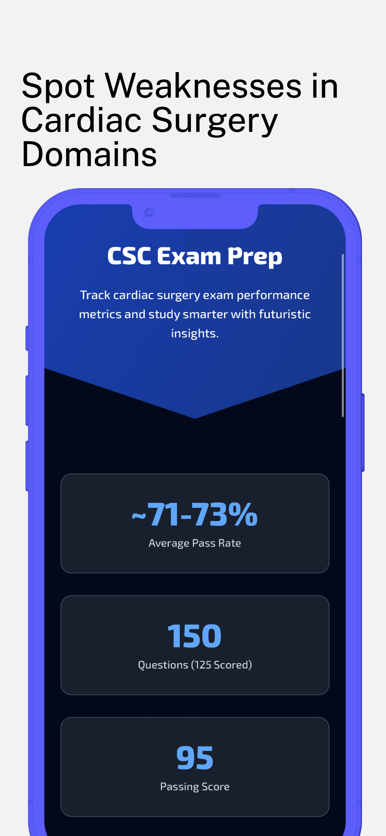 AACN CSC Prep: Cardiac Surgery screenshot 5