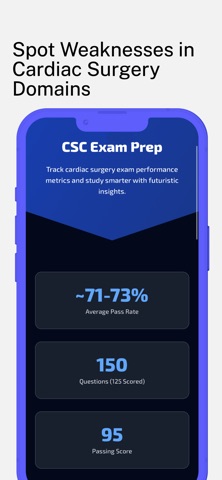 AACN CSC Prep: Cardiac Surgery Screenshot 5 of 5