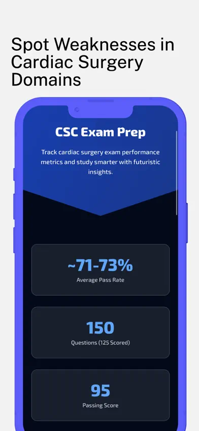 AACN CSC Prep: Cardiac Surgery screenshot 5