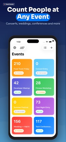 People Counter: Party, Events screenshot
