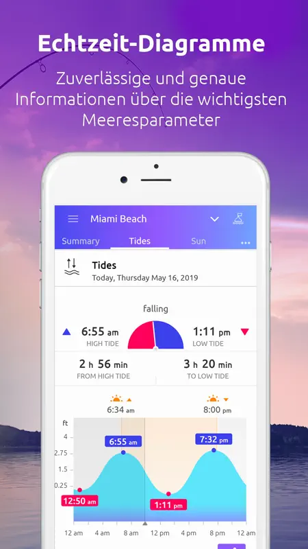 Nautide: Tides, Wind, Waves + screenshot 4 of 10