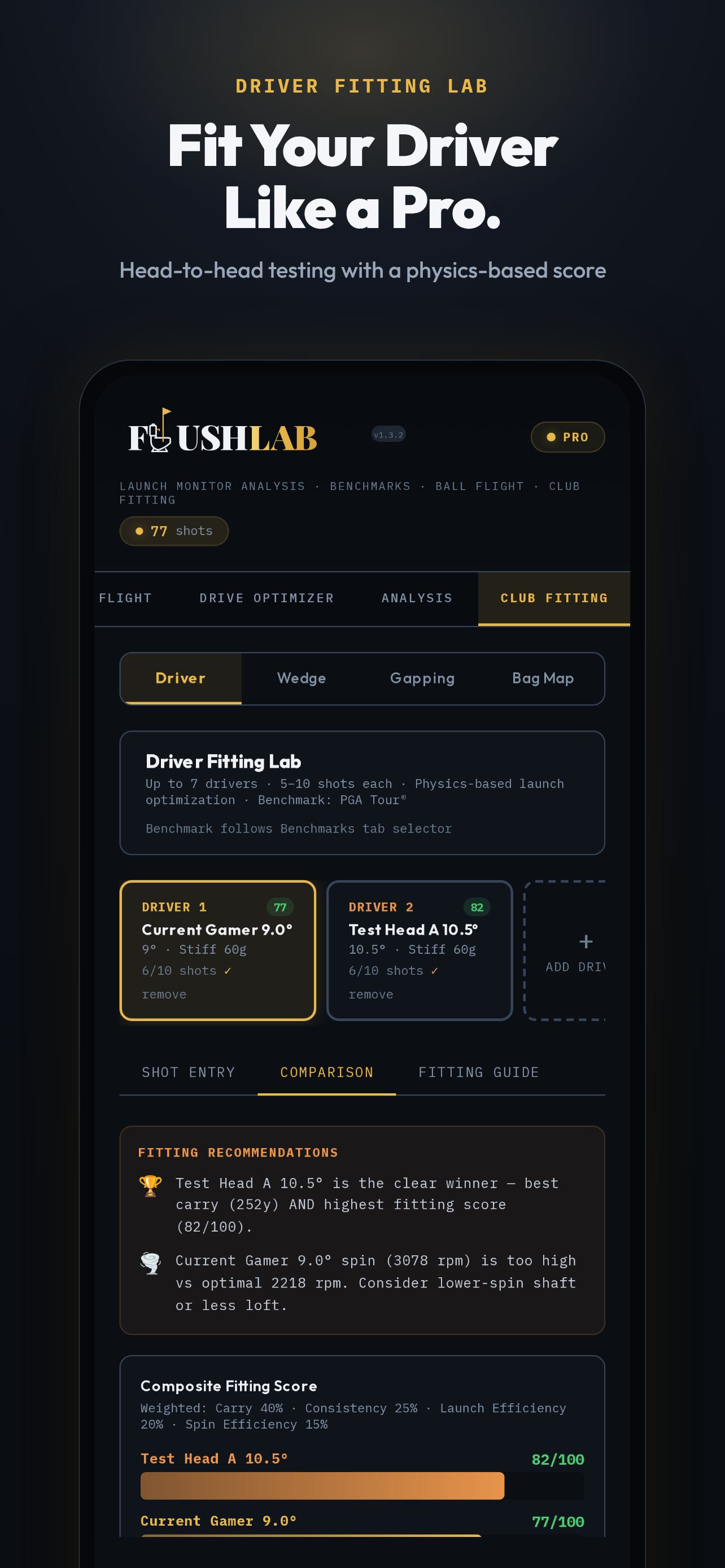 FlushLab