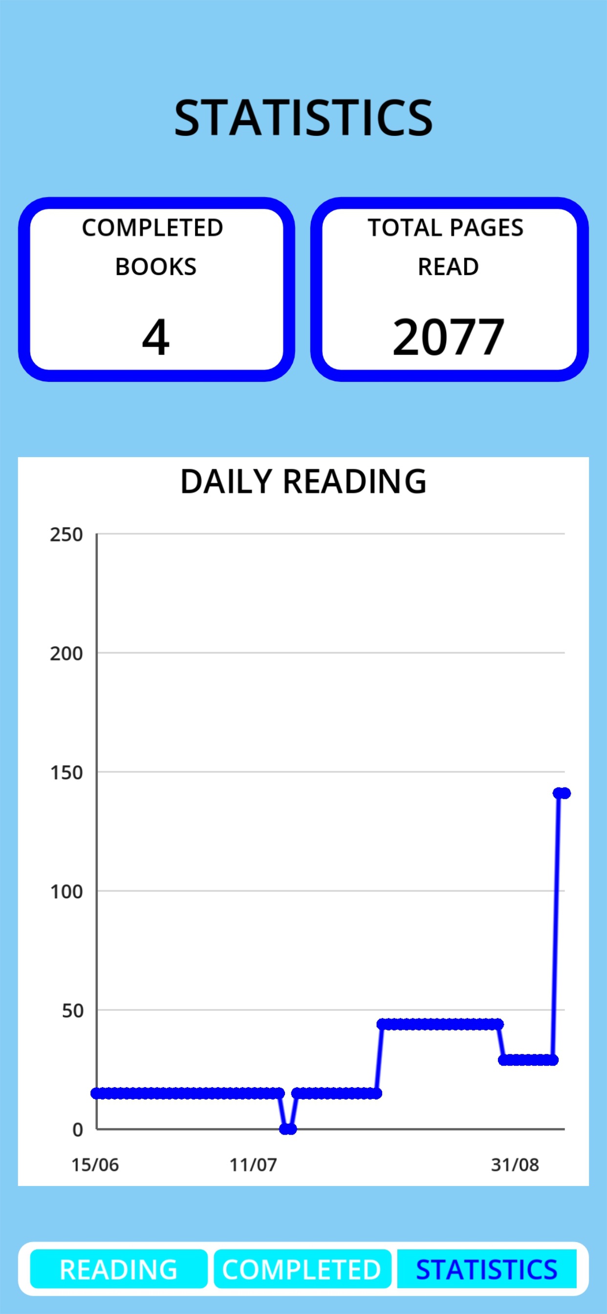 Screenshot 4 of Read And Mark