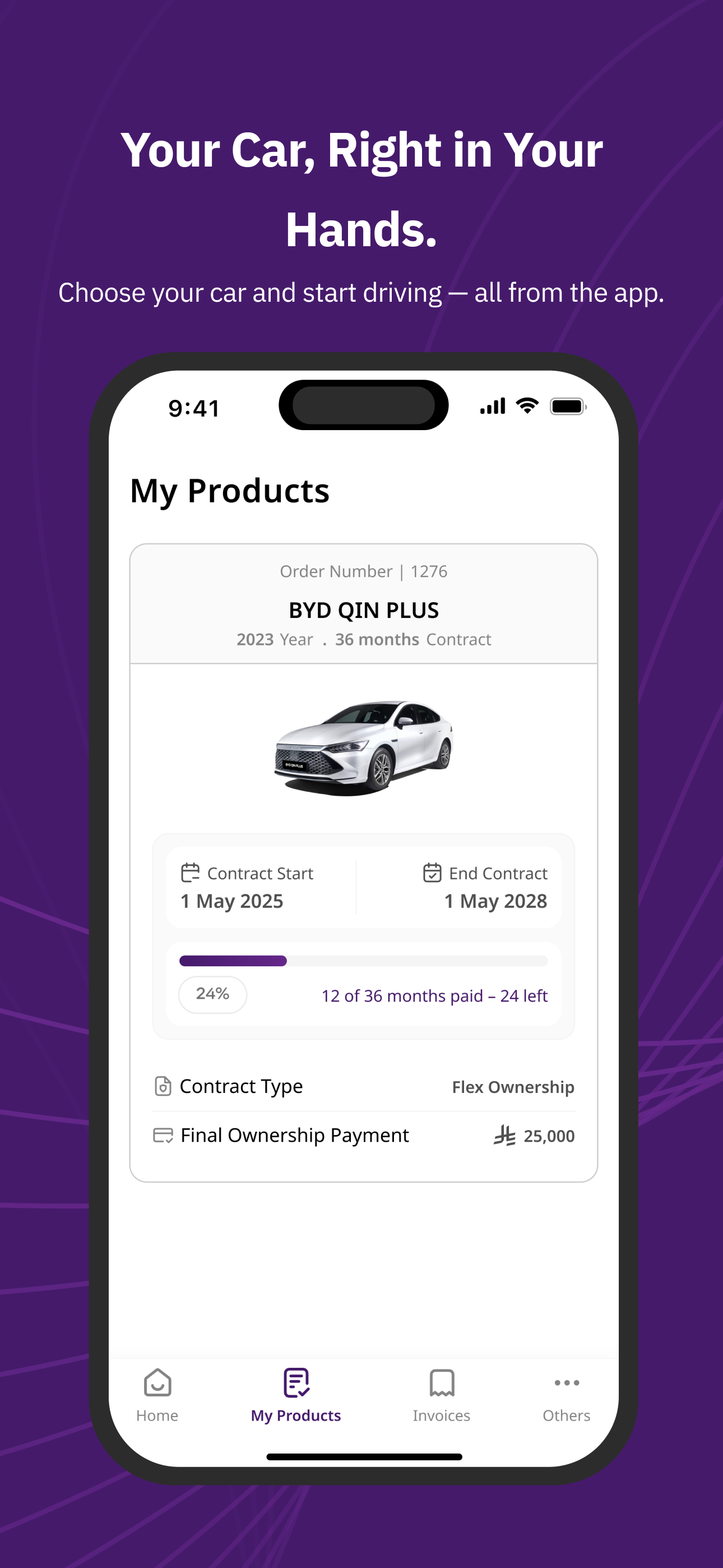 Thrivve: Own a car and earn