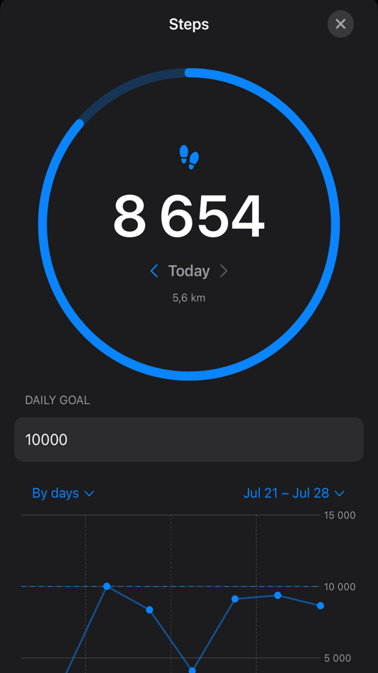 #3. To Do: Planner & Habit Tracker (macOS) By: Spotter Limited Liability Company