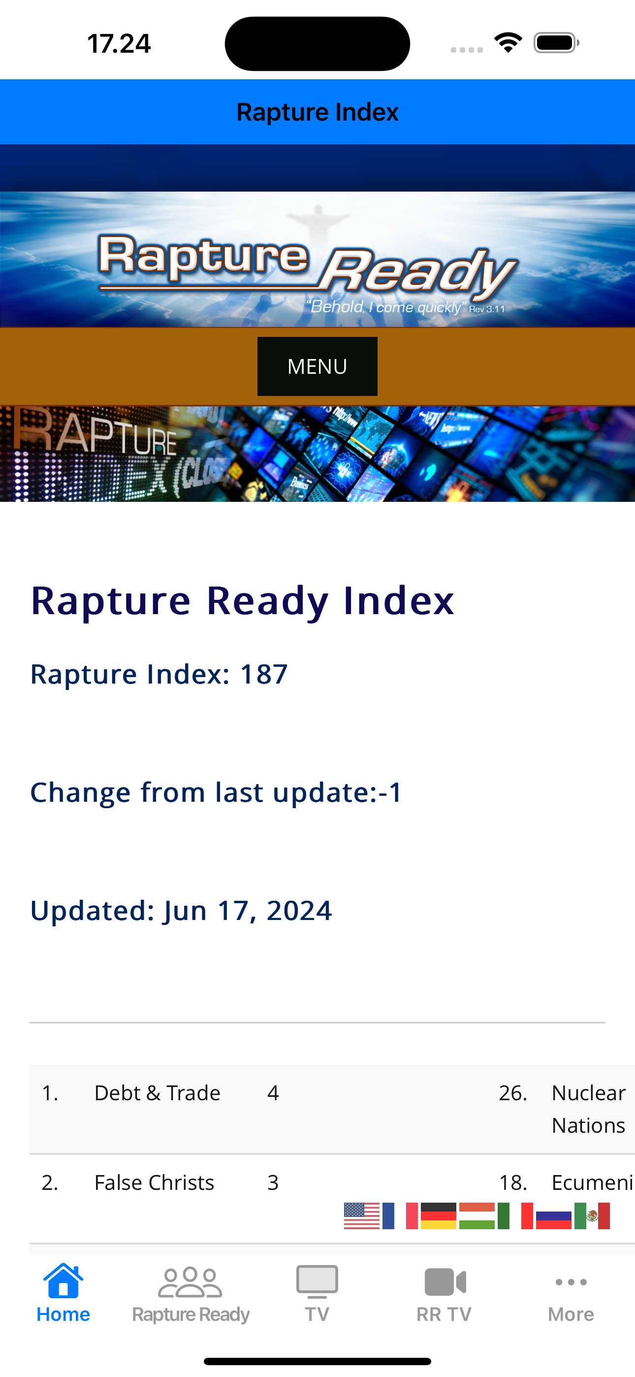 Rapture Ready