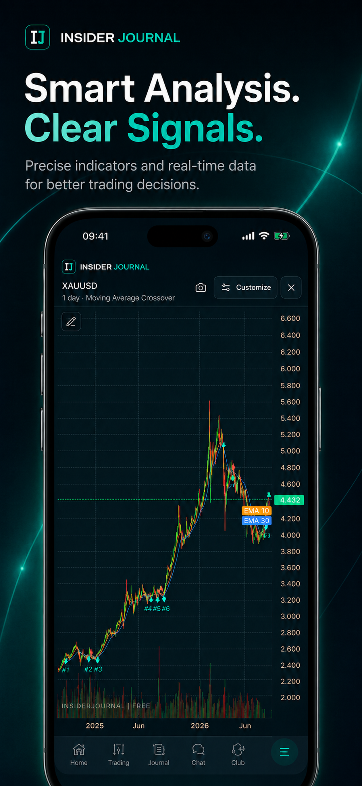 InsiderJournal screenshot 9