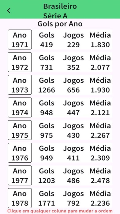 Ranking do Futebol Screenshot